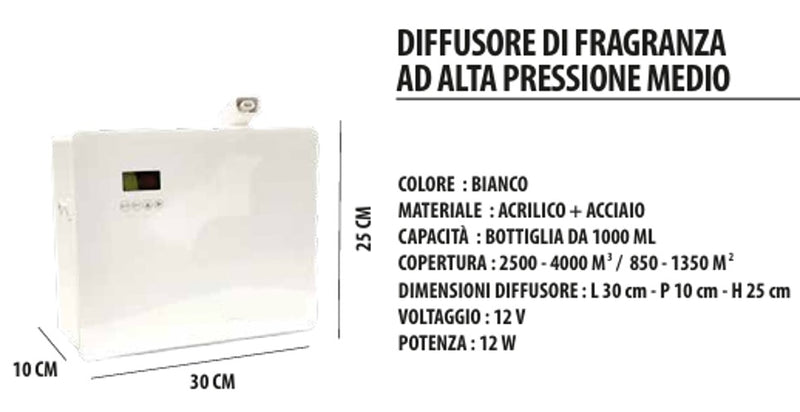 DESSENZE Diffuseur de Parfum Professionnel Medio à Haute Pression – Diffuseur pour Espaces jusqu'à 1400 m²