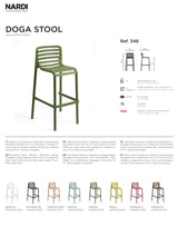 nardi nardi doga stool menta ean 4034815000