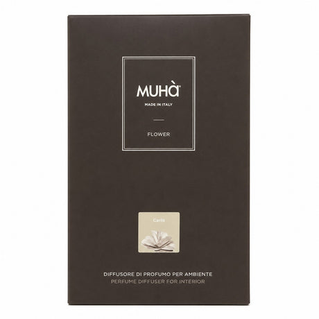 [VÉRIFIER] Muhà FLOWER 60ML CARLIS