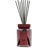 [VÉRIFIER] Muhà LUX PARFUM 1000ML GRENADE