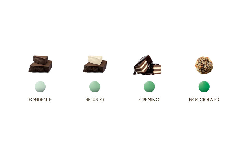 Maxtris Dragées Cioconocciola Les Noisette Vert Ombragé 1 Kg