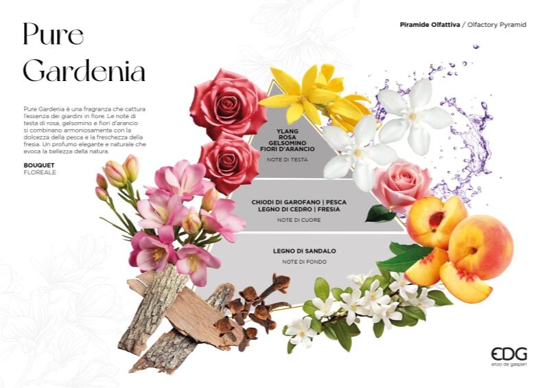 edg enzo de gasperi edg enzo de gasperi profumatore bottiglia heritage 300 ml h 17 cm pure gardenia ean 8059824525673