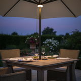 moia greenwood moia greenwood luci per ombrelloni con maniglione illuminazione led per ombrellone design pratico