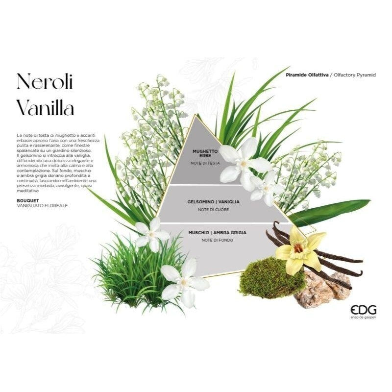 edg enzo de gasperi edg enzo de gasperi profumatore ambiente bottiglia diva 490 ml neroli vaniglia diffusore fragranza design elegante ean 8059824656018