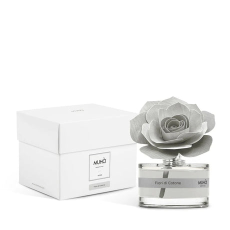 Rose Grise 50ml Fleurs de Coton